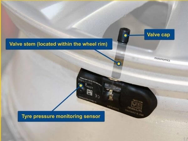 Tyre pressure monitoring system