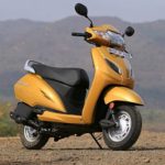 Honda activa user review