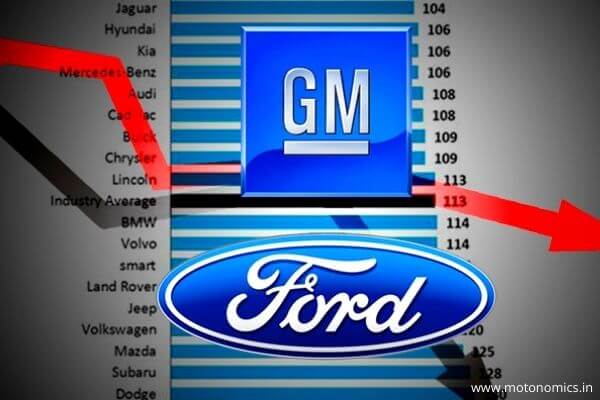 Toyota Halts Expansion In India