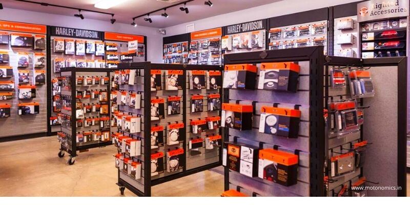 Harley Davidson deals With Hero Motorcorp