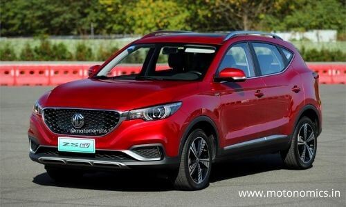 Mg zs ev subscription